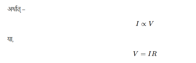 Ohm’s Law