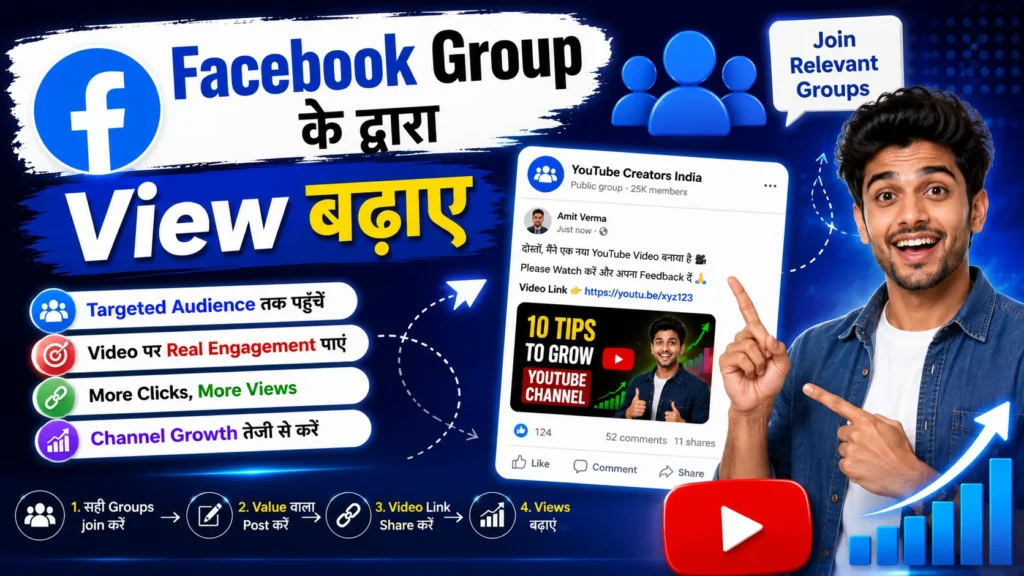 YouTube Videos Par Views Kaise Badhaye