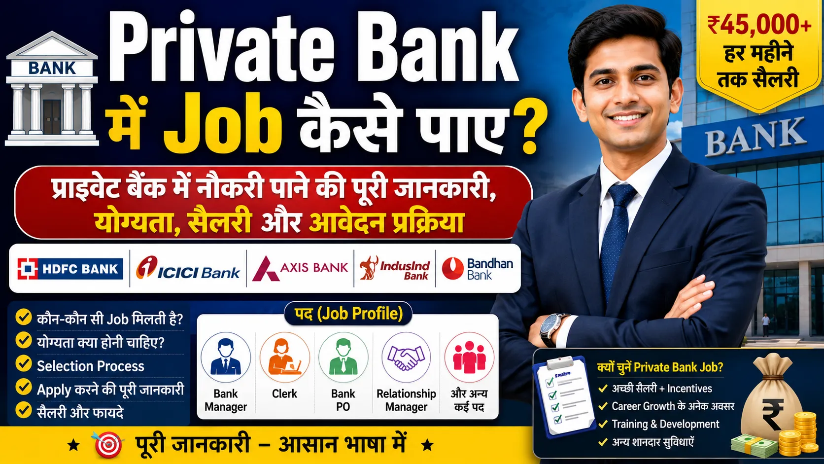 Private Bank Me Job Kaise Paye